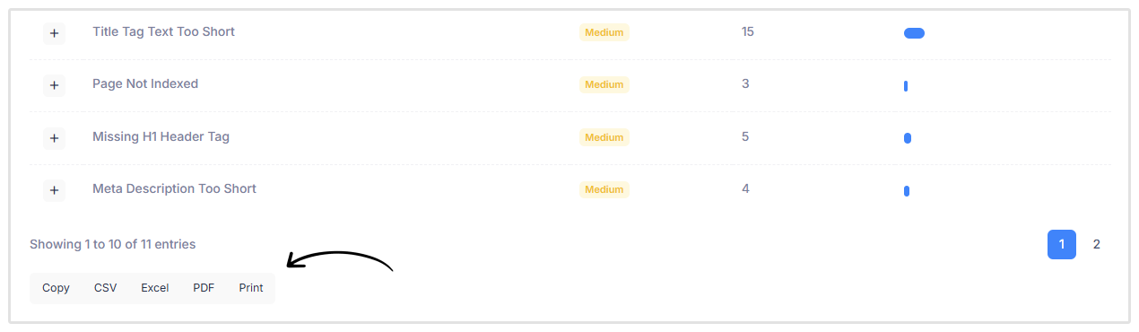 Verileri dışa aktar